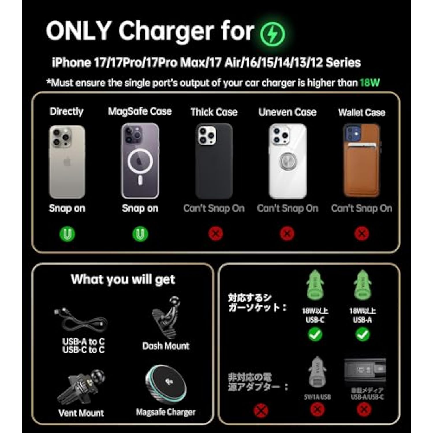 For Magsafe Car Mount Charger 2025 New [Qi2 Certified-15W], 360° Rotatation [Dash & Vent] Wireless Car Mount Charger, For Iphone 17 16 15 14 13 12 Series, For Magnetic Iphone Car Accessories