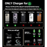 For Magsafe Car Mount Charger 2025 New [Qi2 Certified-15W], 360° Rotatation [Dash & Vent] Wireless Car Mount Charger, For Iphone 17 16 15 14 13 12 Series, For Magnetic Iphone Car Accessories