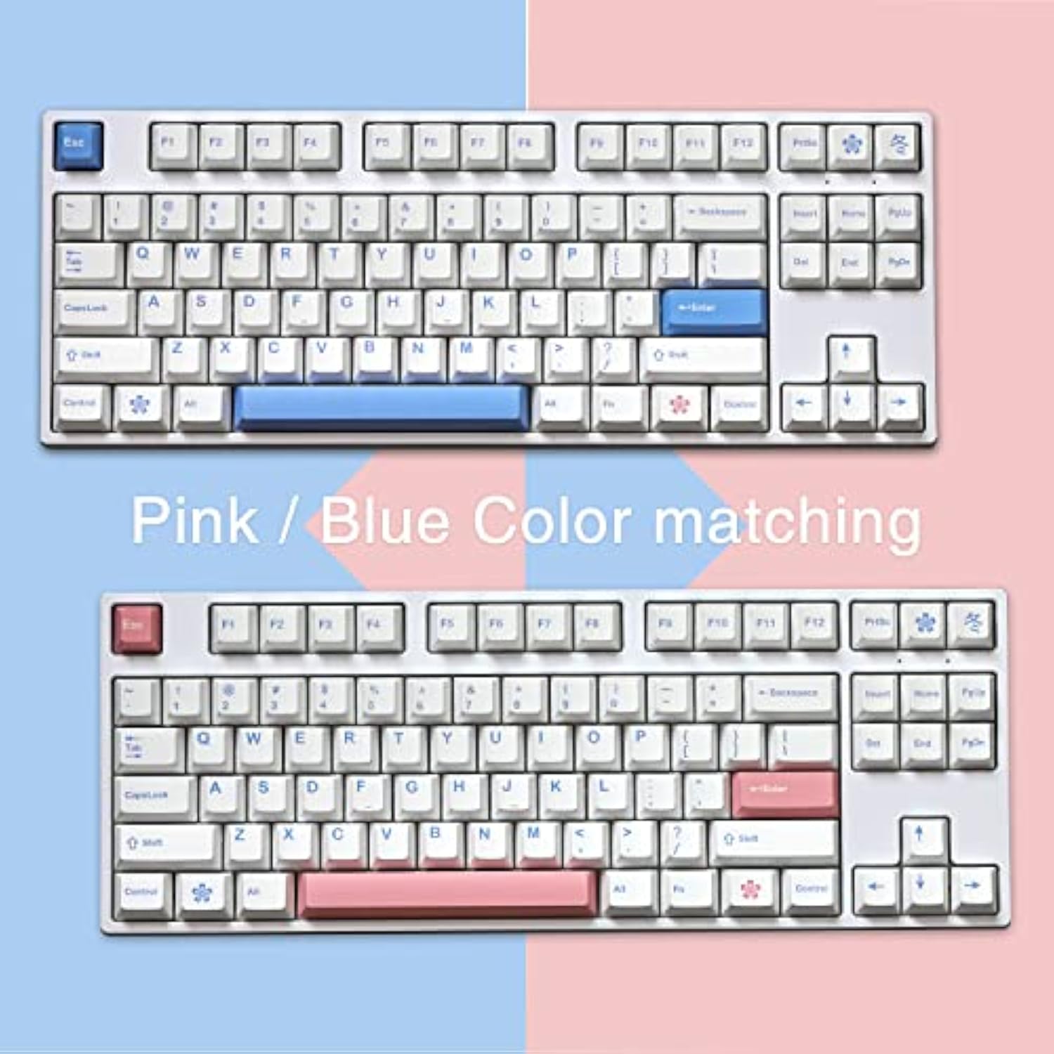 Pbt Keycaps Cherry Profile White Keycaps For Mechanical Keyboards Gateron Cher