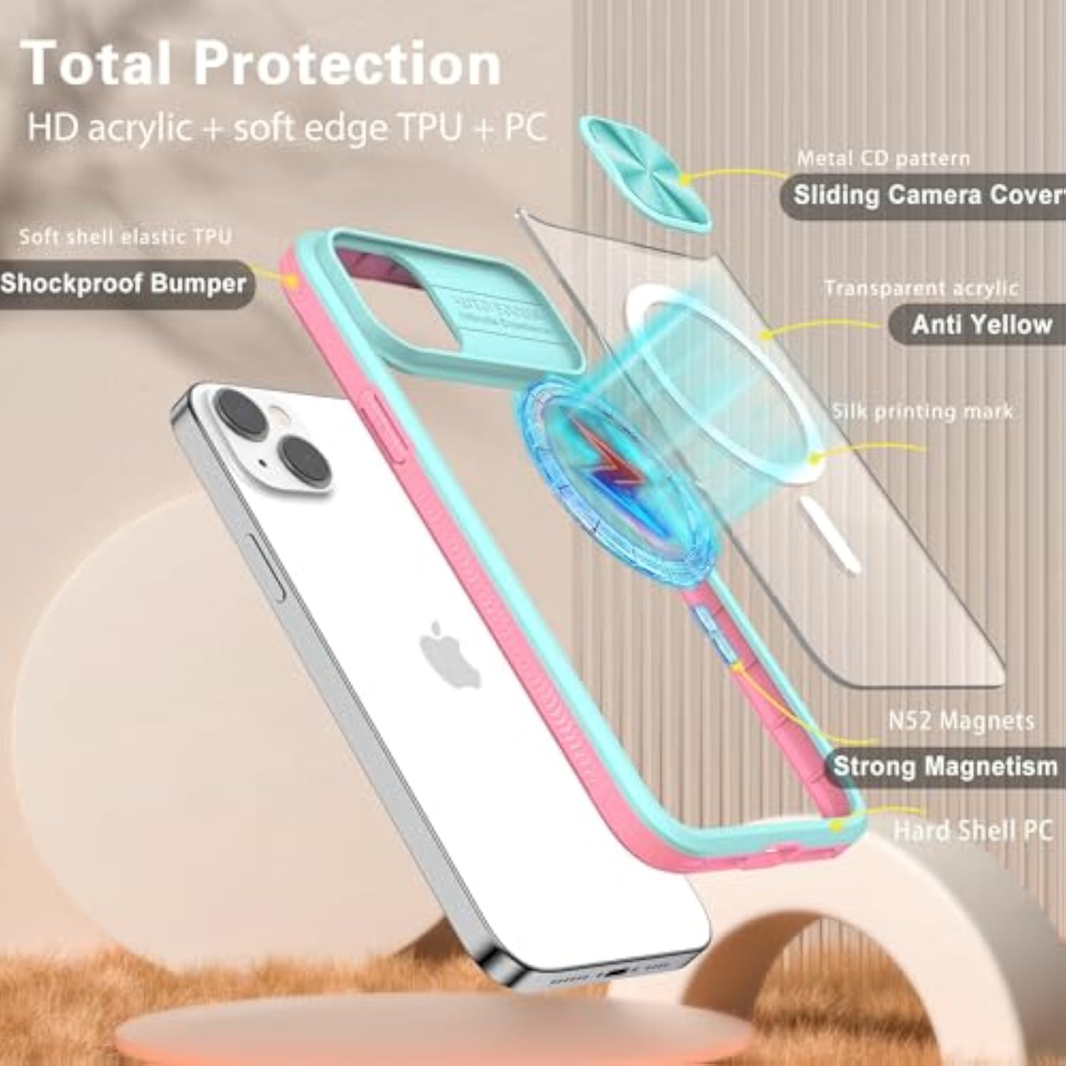 Clear Case Compatible with iPhone 15 MagSafe Slide Camera Lens Cover with 1 Screen Protector, Strong Magnets, Anti Yellow, Transparent Acrylic Back Soft Frame iPhone 15 Case 6.1 Inch, Pink and Teal