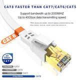 Cat 8 Ethernet Cable 1.5 Ft 2Pack, High Speed Internet Cable With 40Gbps 2000M