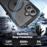 Heavy Duty Magnetic Case for iPhone 16, Black, 6.1 Inch Screen Protection
