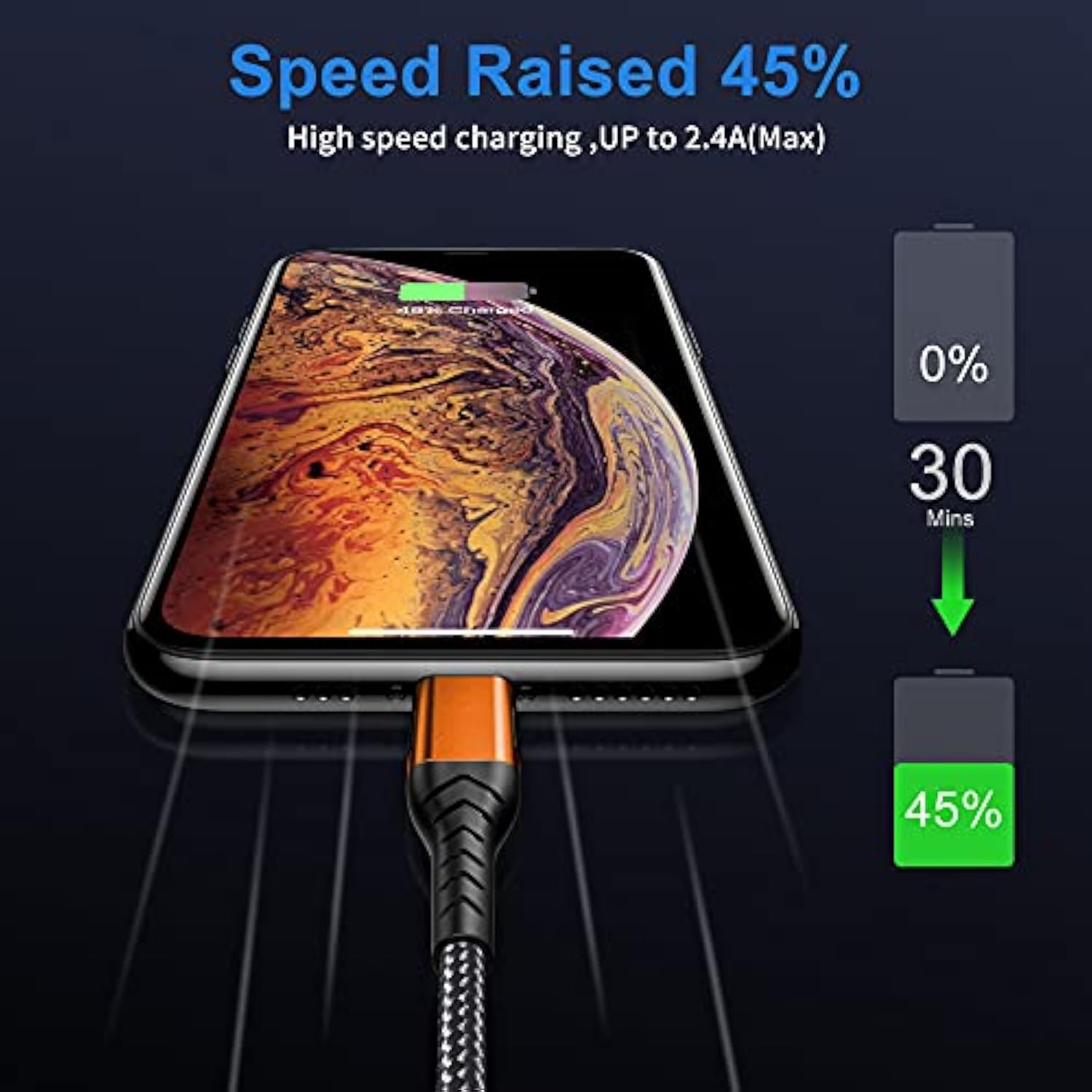 Iphone Charger, [Mfi Certified] 3Pack 6Ft Lightning Cable For Usb A Charger Cable, Fast Iphone Charging Cord Compatible With Iphone Xs Max/Xs/Xr/X/8/7/6S/6/Plus/Se/Ipad(Orange)