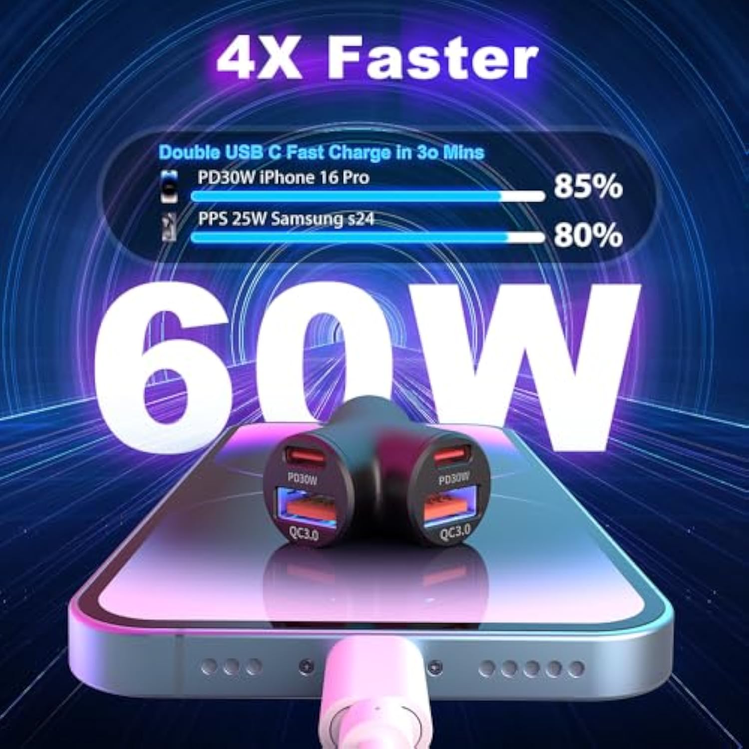 Mini Usb C Car Charger, Bifurcated 4-Port Dual Pd 30W & Qc 18W Phone Car Charger Fast Charging Cigarette Lighter Adapter For Iphone 16 15 14 13 Pro Max, Ipad, Samsung S24 S23 S22, Pixel 9 8, Android