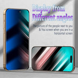 [2 Pack For Iphone 16 Pro Max Privacy Screen Protector Blue, Anti-Spy Temered Glass, Anti Blue Light, Eye Protection, Easy Installation