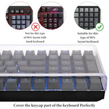 Keyboard Dust Cover, Compatible With Keychron K4 / K4 He, Rk Royal Kludge Rk100, Nuphy Halo96 V2, Lofree Flow Lite 100 Keys, Clear Acrylic Keypads Cover