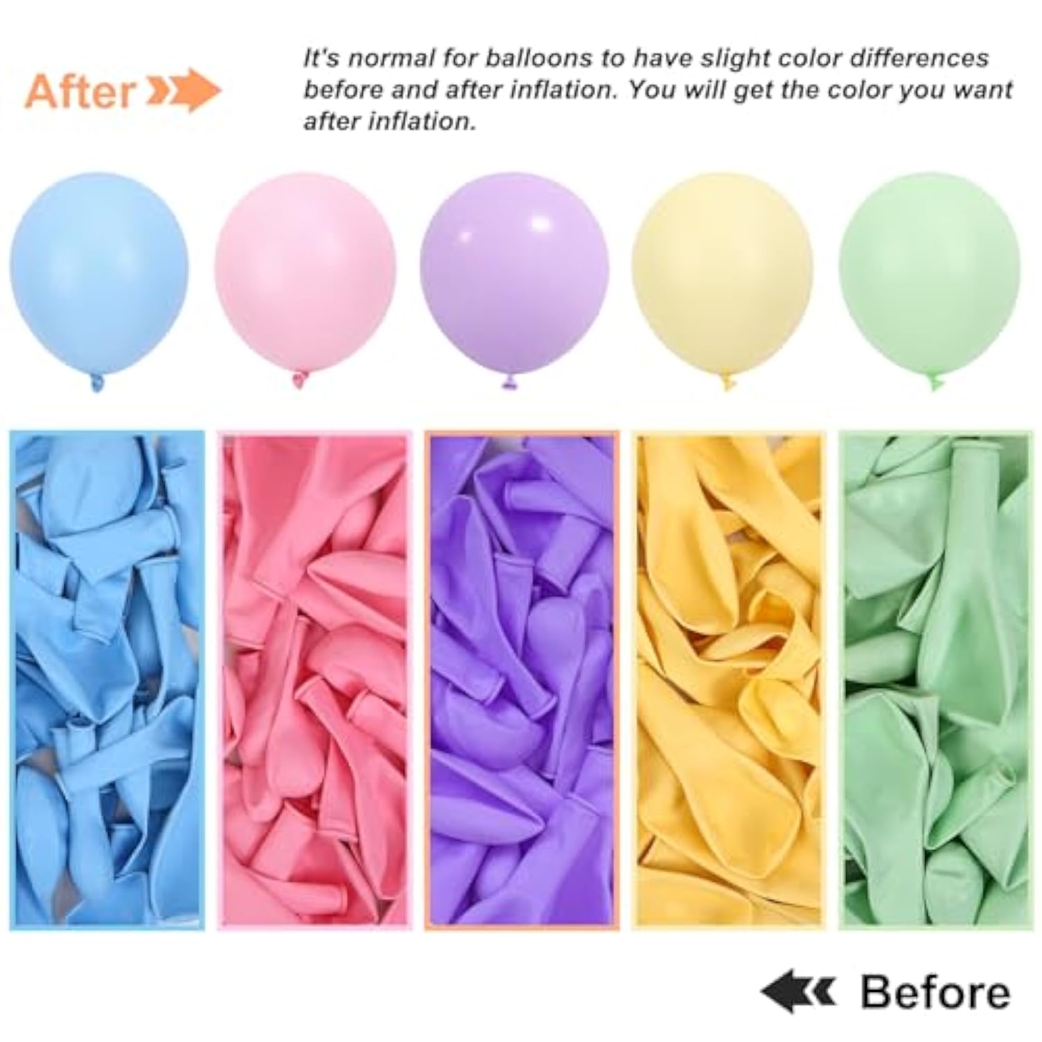 135Pcs Pastel Balloon Arch Kit, Macaron Rainbow Latex Balloon, Different Sizes 18 12 10 5 Inch For Garland Baby Shower Birthday Party Gender Reveal Garland Decoration
