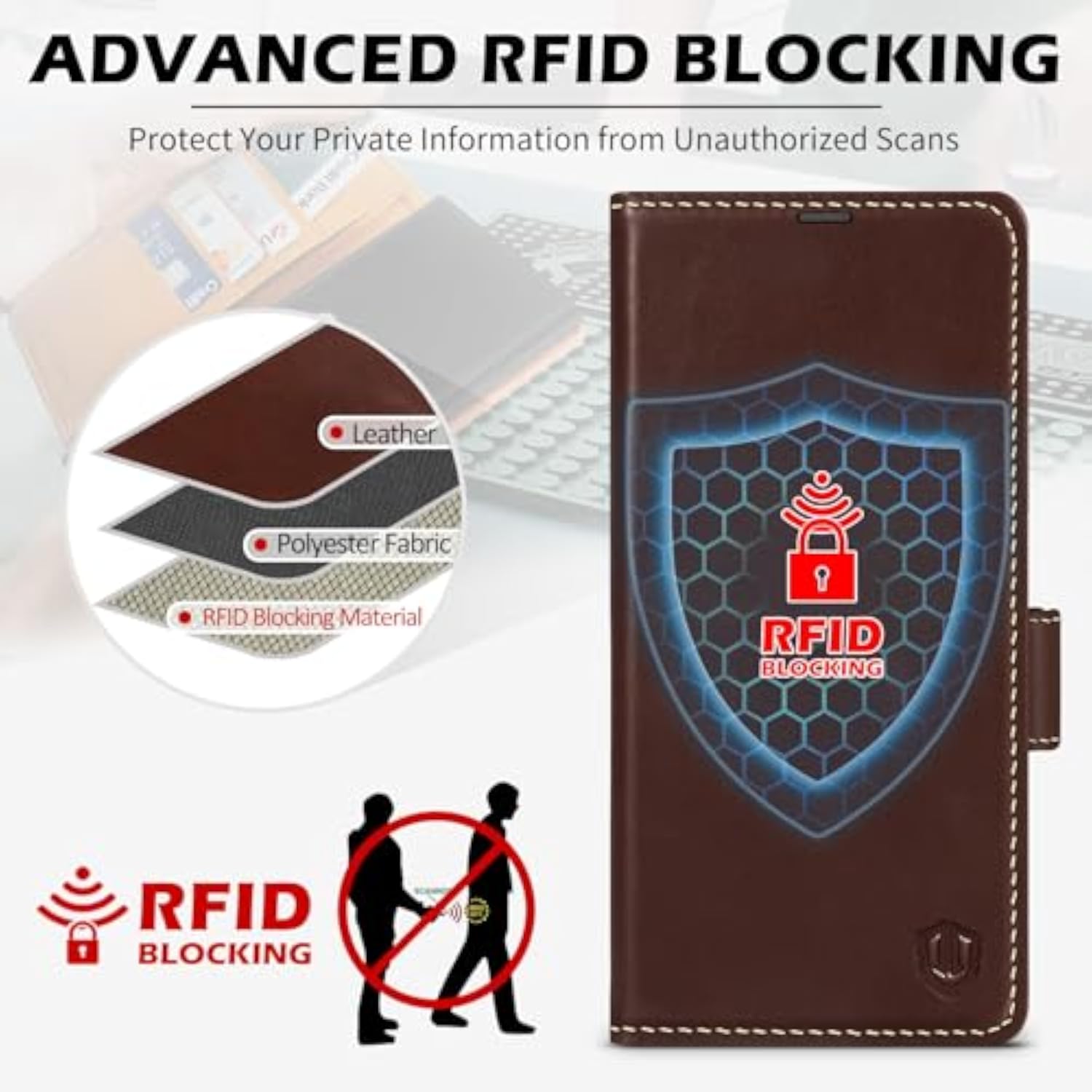 SHIELDON Genuine Leather Wallet Case for Samsung Galaxy S26 Ultra 6.9" Retro Coffee