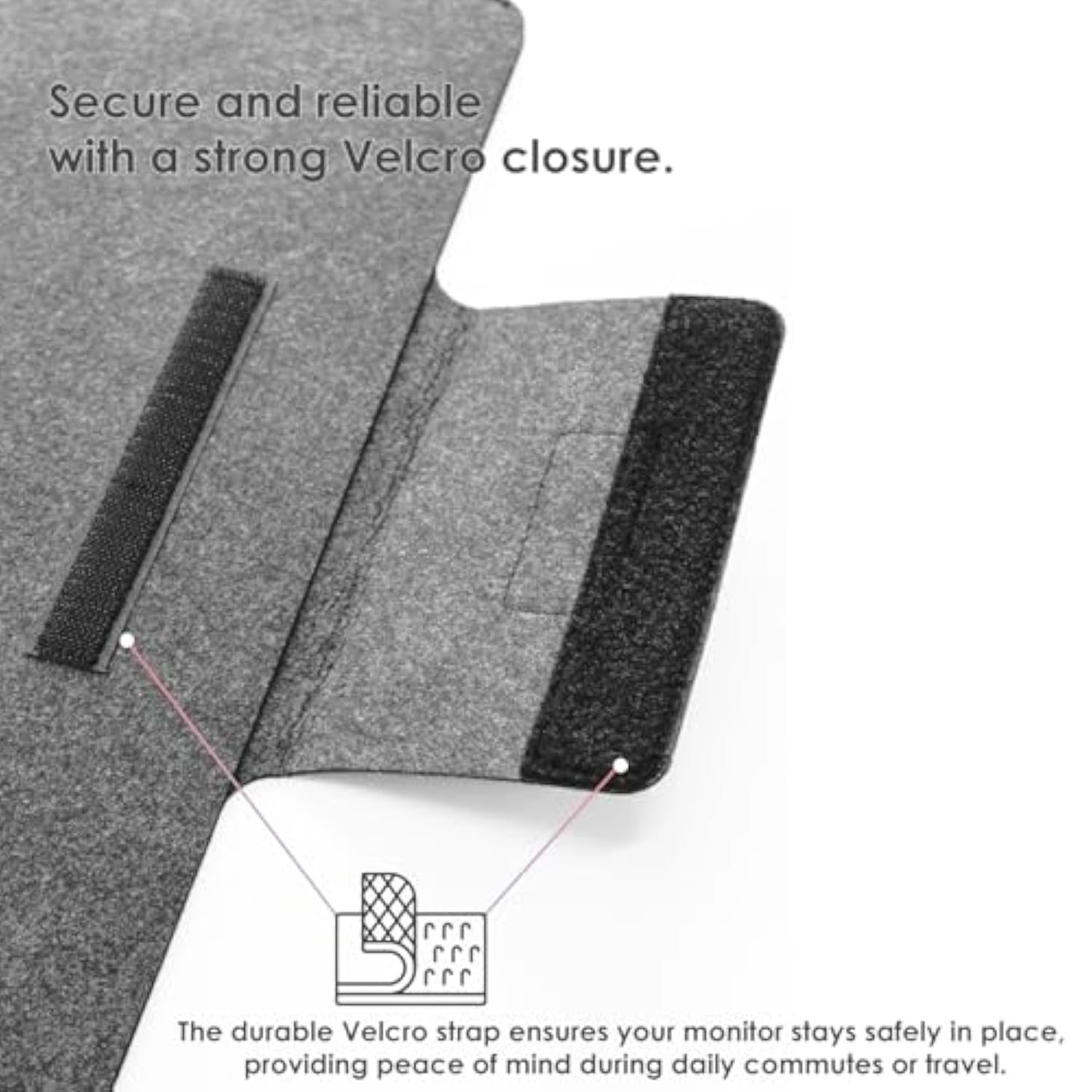 Kado 15.6 Inch Portable Monitor Case Sleeve Bag Made for Sceptre Kado MNN KYY InnoView Yxk ForHelp AYY VisionOwl Yodoit Uperfect ViewSonic ASUS Dell Lenovo 15.6" Portable Display Monitors 15.55"x9.25"