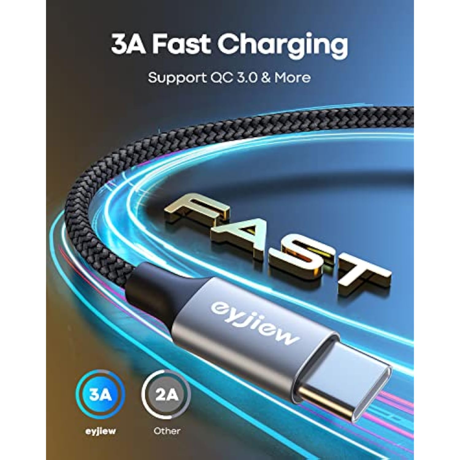 Usb C Cable [3.3Ft, 2-Pack] Usb A To Type C Charger Cable Nylon Braided 3A Fast Charge For Iphone 16 15/16 15 Pro/16 15 Plus/16 15 Max Plus, For Samsung Galaxy S25 S24 S23 A16 A14, Pixel 9 8 7