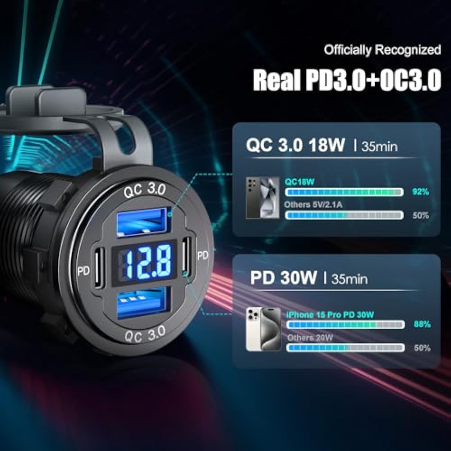 12V Usb C Outlet 78W 4 Ports Aluminum Car Charger Socket, Dual Pd 30W And Dual Qc 18W Car Usb Port 12V Charger With Voltmeter And C To C Cable, Suitable For Boat Marine Bus Truck Golf Rv Motorcycle