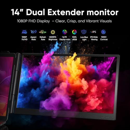 Laptop Screen Extender, 14" Fhd 1080P Dual Screen Monitor For Laptop Ultra-Light Portable Monitor With Usb-C/Hdmi, Plug & Play For Windows/Mac/Chrome/Linux/Android