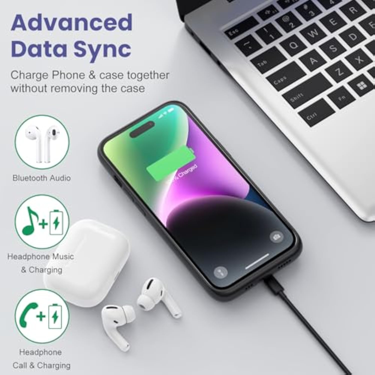 Battery Case For Iphone 14 Pro Max/14 Plus/13 Pro, 2024 Upgraded Ultra-Slim 8600Mah Portable Extended Charger Case Cover For Iphone 14 Pro/14Plus/13Pro Charging Case (6.7Inch) Black