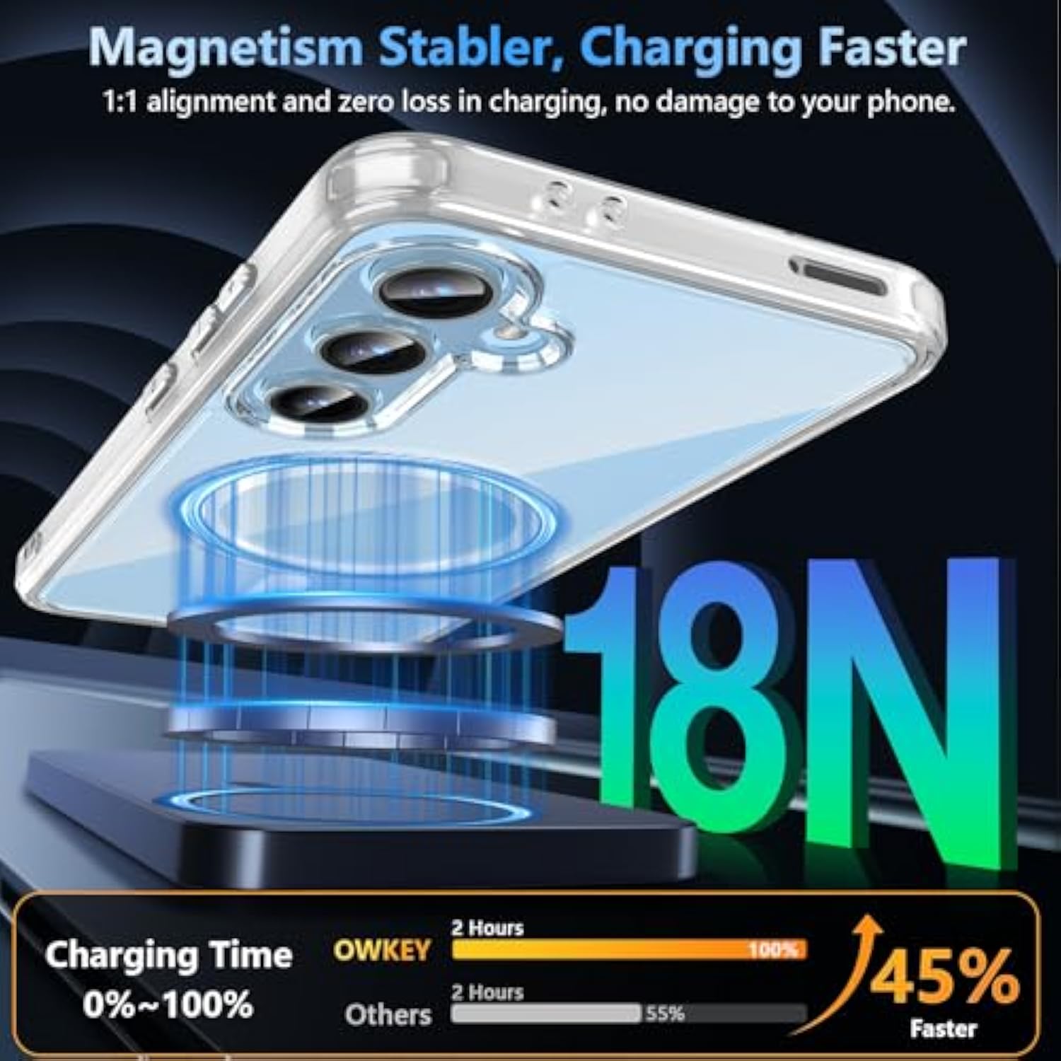 For Samsung Galaxy S24 Fe Case 6.7'', Magnetic Galaxy S24 Fe Case For Magsafe With Tempered Screen Protector [Shockproof Military] Translucent Matte Bumper Phone Cover Samsung S24 Fe 5G, Clear