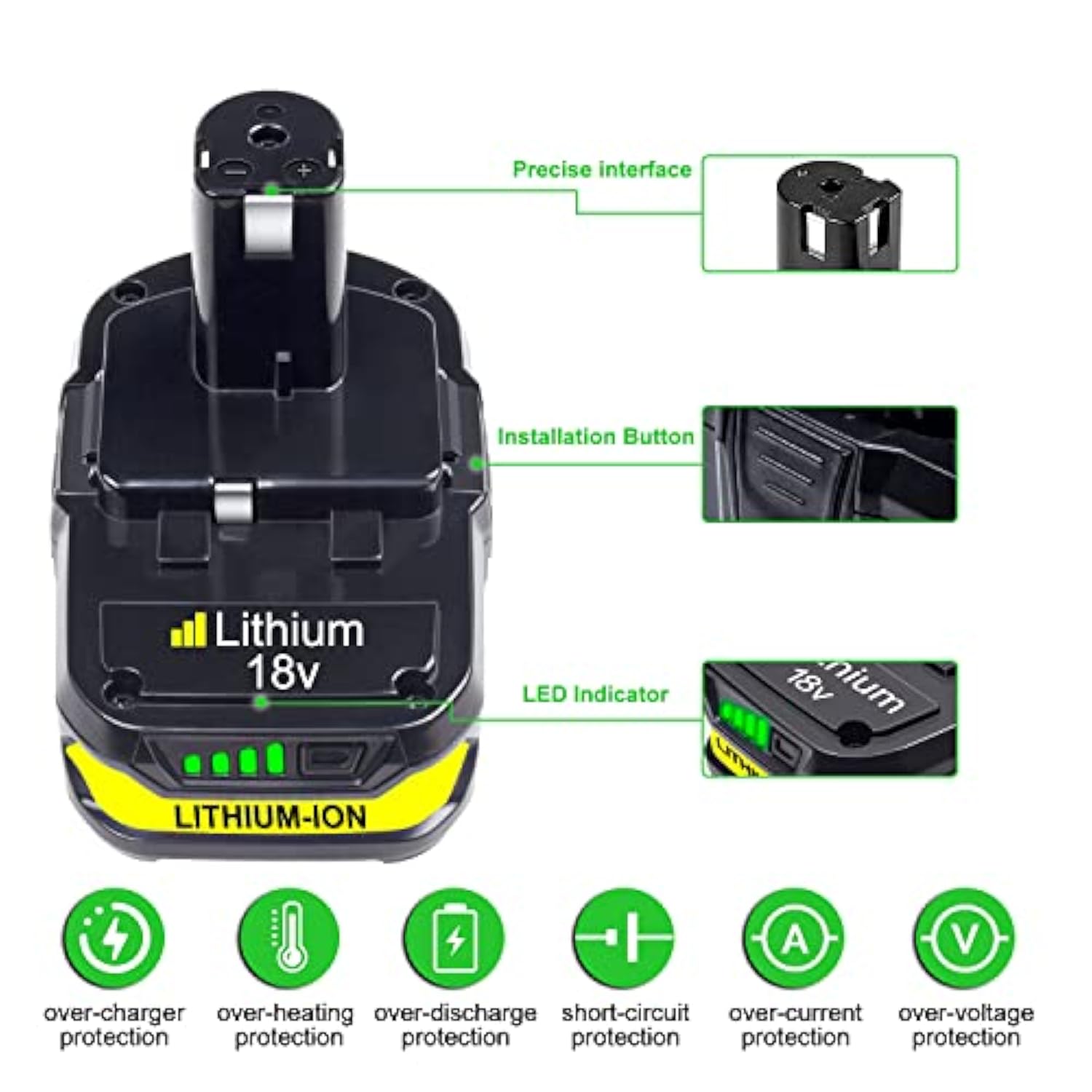 2-Pack 3.5Ah Replacement Batteries for Ryobi 18V One+ Cordless Tools