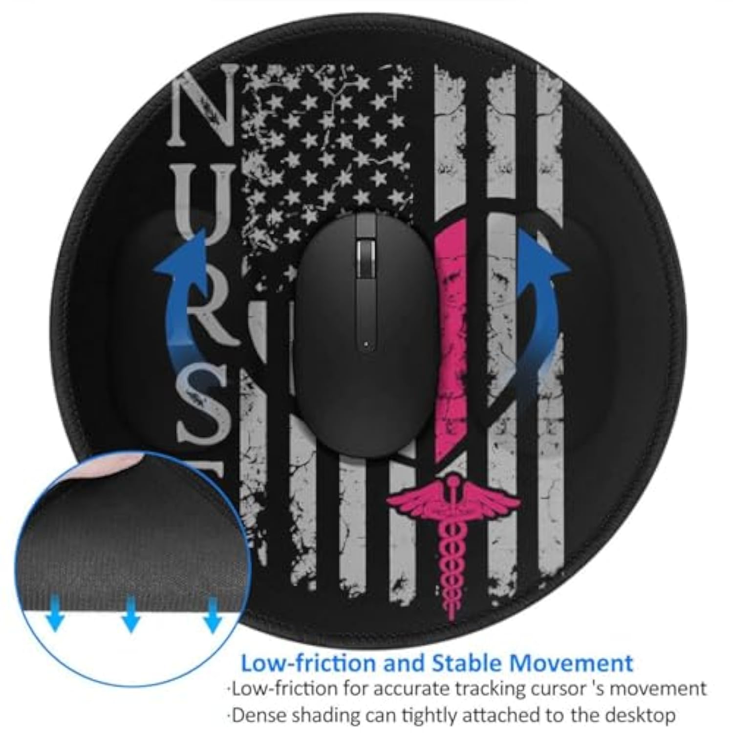 Nurse Flags Mouse Pad,Rn Day Mouse Pads For Desk, Stitched Edge Mousepad With Non-Slip Rubber Base, Gaming Mouse Mat For Computer Laptop Home Office