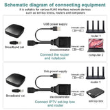 Rj45 Gigabit Ethernet Splitter Switch Cable,Rj45 1 Male To 2 Female 1000Mbps H