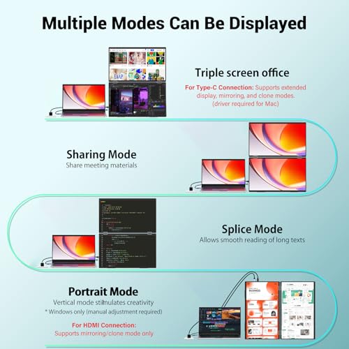 16 Inch Portable Monitor 180Hz Portable Gaming Monitor, 1200P Fhd External Travel Monitor, Lightweight, Mini Hdmi Extra Second Screen For Laptop, Pc, Ps5, Mac, Xbox (Not Includes Adapter)