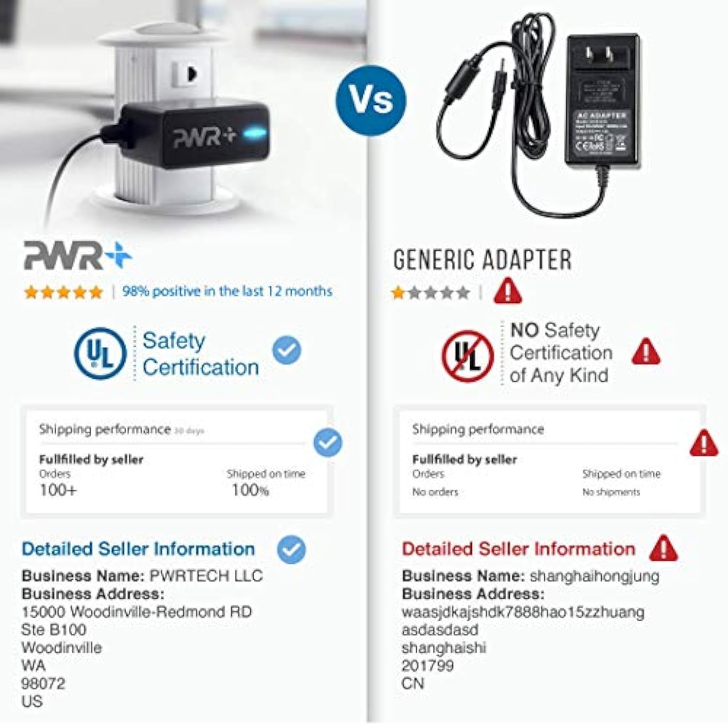 6V AC Adapter for Nordictrack Act Elliptical Power Cord: UL Listed Extra Long 6.5 Ft Power Supply A.C.T. Pro AudioStrider 600 800 900 U300 R400 E5.5 E5.7 E5VI T7SI E7SV CX 920 ASR 630 700 Trainer Bike