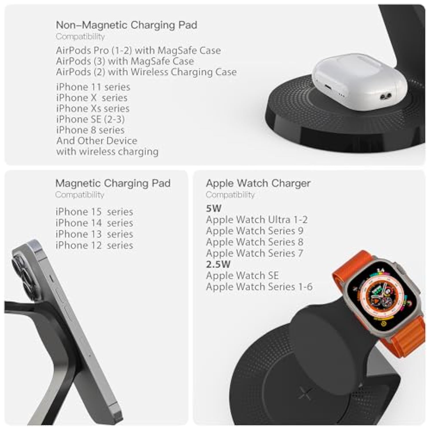 3 In 1 Charging Station For Apple Devices,Mag-Safe Charger Stand Fast Charging,Wireless Charger For Iphone 16/15/14/13/12 Series,& Airpods,& Iwatch(Usb-C Charger Included)
