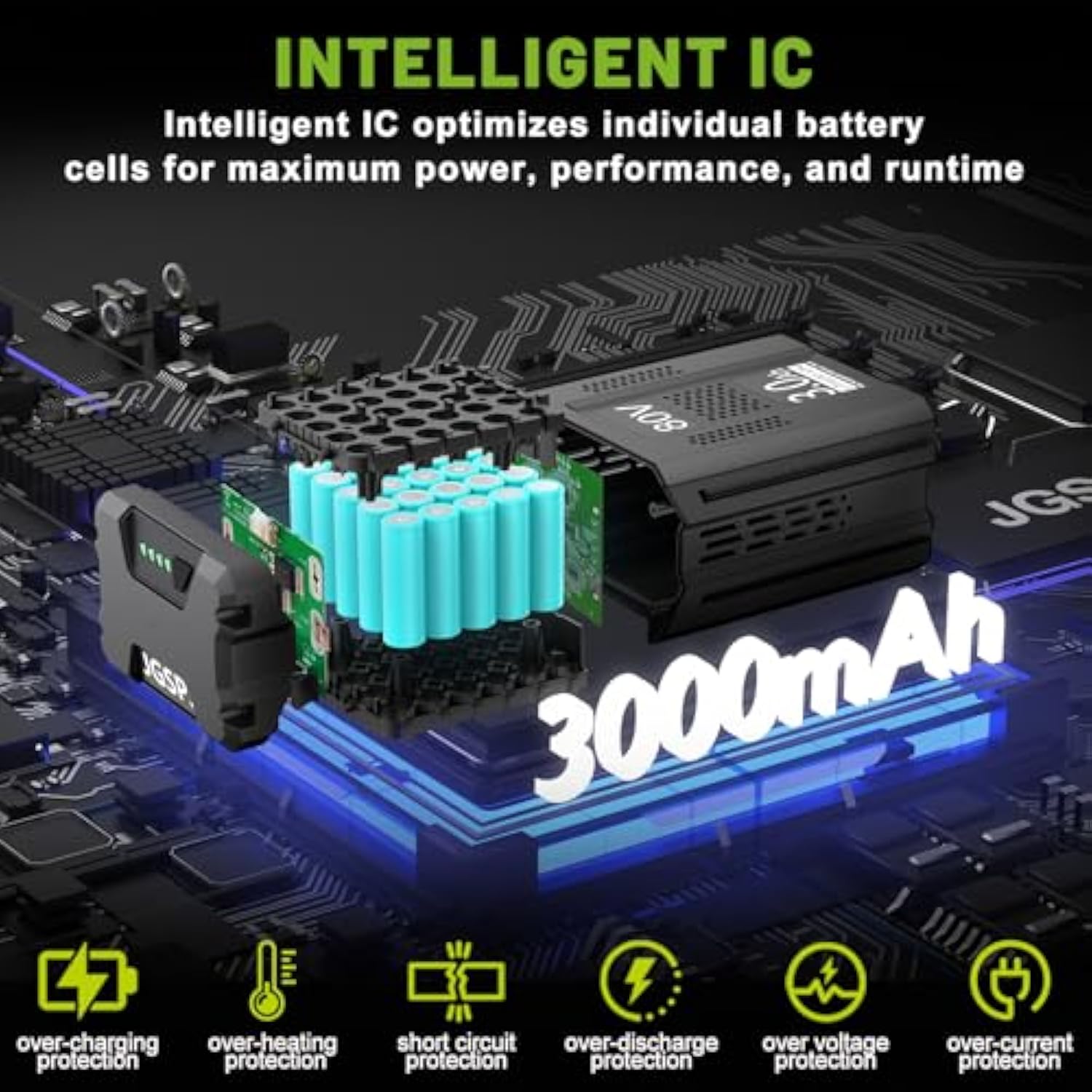 3.0Ah Battery Replacement For Greenworks 80V Pro Battery Gba80200 Gba80250 Gba80400 Gba80500 Lithium Batteries (Not Produced By Greenworks)