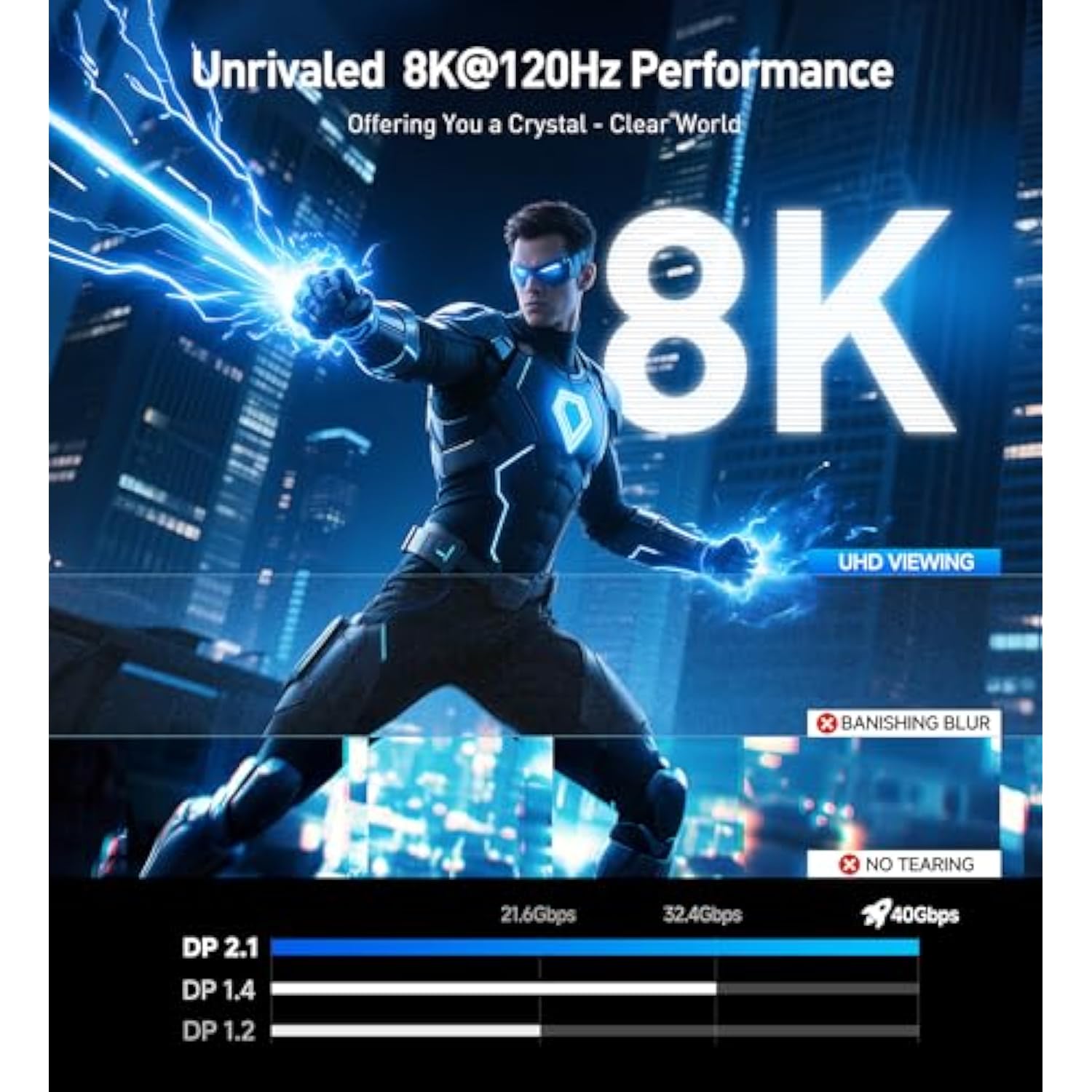 Cable Matters [VESA Certified] 40Gbps DisplayPort 2.1 Cable 2m/6.6ft, DP40 Cable 8K 120Hz, 4K 240Hz in Black with FreeSync, G-SYNC and HDR for Gaming Monitor, PC, RTX 4080/4090, RX 7900