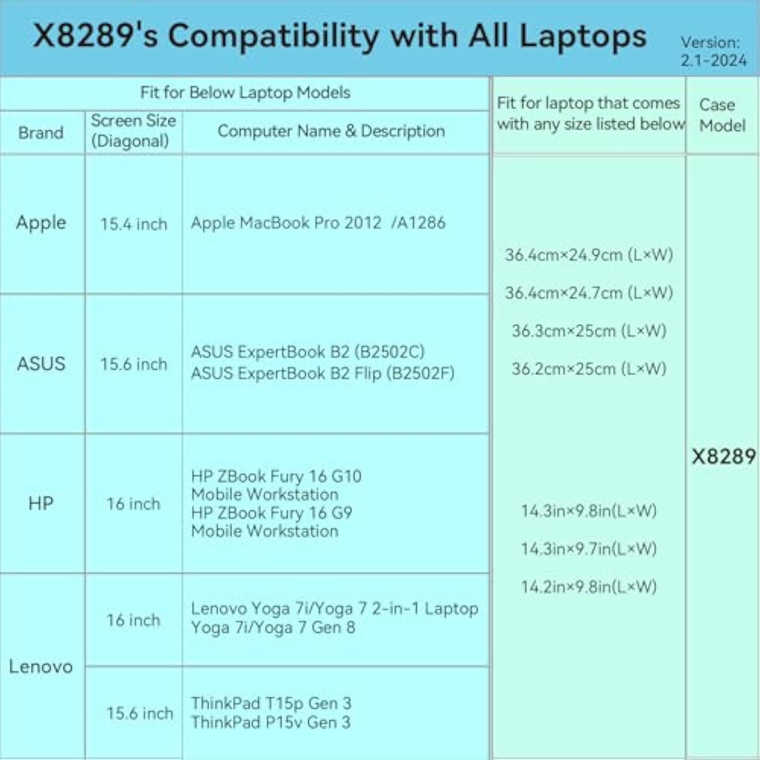 Smatree Hard EVA Protective Sleeve Case Compatible for 16 inch Lenovo Yoga 7i/7 2-in-1, for 16 inch Yoga 7i/7 Gen 8, for 15.6 inch ThinkPad T15p/P15v Gen 3, Anti-Shock and Waterproof Bag (X8289)