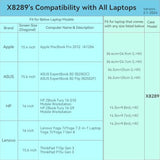 Smatree Hard EVA Protective Sleeve Case Compatible for 16 inch Lenovo Yoga 7i/7 2-in-1, for 16 inch Yoga 7i/7 Gen 8, for 15.6 inch ThinkPad T15p/P15v Gen 3, Anti-Shock and Waterproof Bag (X8289)