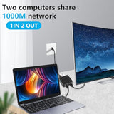 R Rj45 Ethernet Splitter Adapter Gigabit, Rj45 Network Splitter 1 To 2, Cat5,