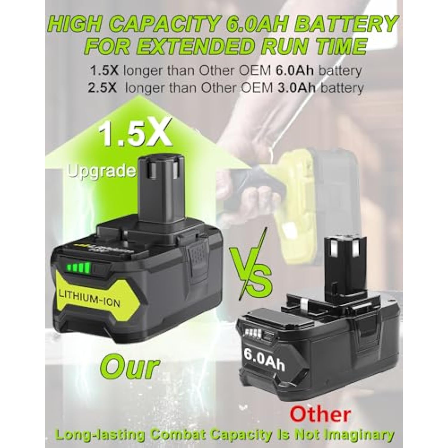 2Pack 6.0Ah Replacement For Ryobi 18V Battery And Charger Combo Replacement For Ryobi 18V Lithium P102 P103 P104 P105 P107 P109 P108 P190 P122 Cordless Tools Battery And P117 Charger