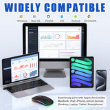 Led Wireless Mouse For Laptop/Macbook/Ipad - Built-In Mouse Jiggler & 4-Mode (Bluetooth 5.2/3.0 & 2.4Ghz Usb-A/C) Rechargeable Silent Mouse Multi-Device Compatible With Macos/Ios/Windows/Android