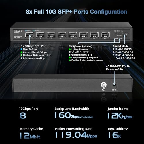8 Port 10Gbps Sfp+ Switch, Support 1G/2.5G/10G Sfp Module, 160Gbps Bandwidth, Fanless Unmanaged Plug And Play Ethernet Switch