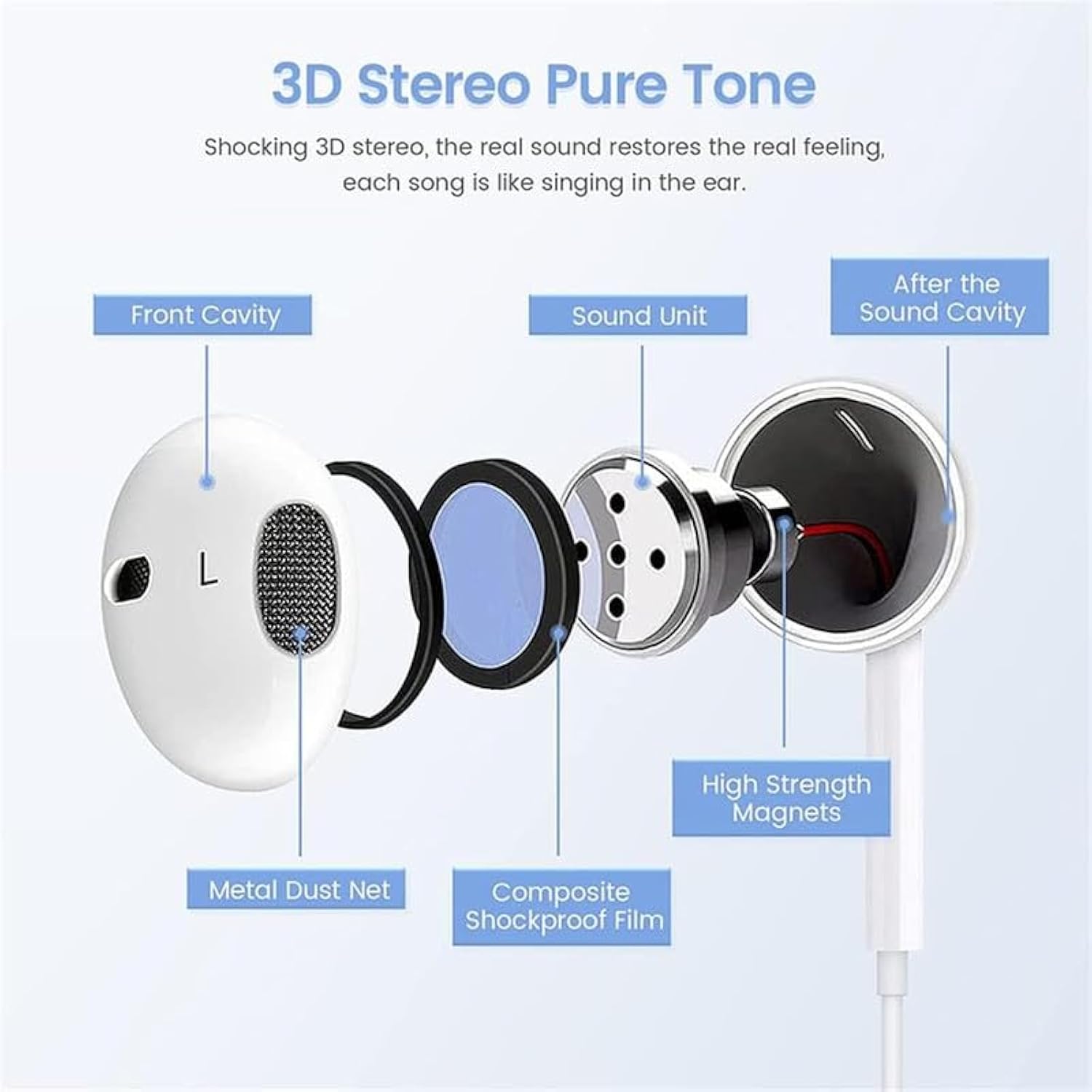 2 Pack Wired Iphone Earbuds/Wired Headphones With 3.5Mm Earphones[Mfi Certified] With Microphone Volume Control Compatible For Iphone,Ipad,Ipod,Computer,Mp3/4,Android Most 3.5Mm Audio Devices