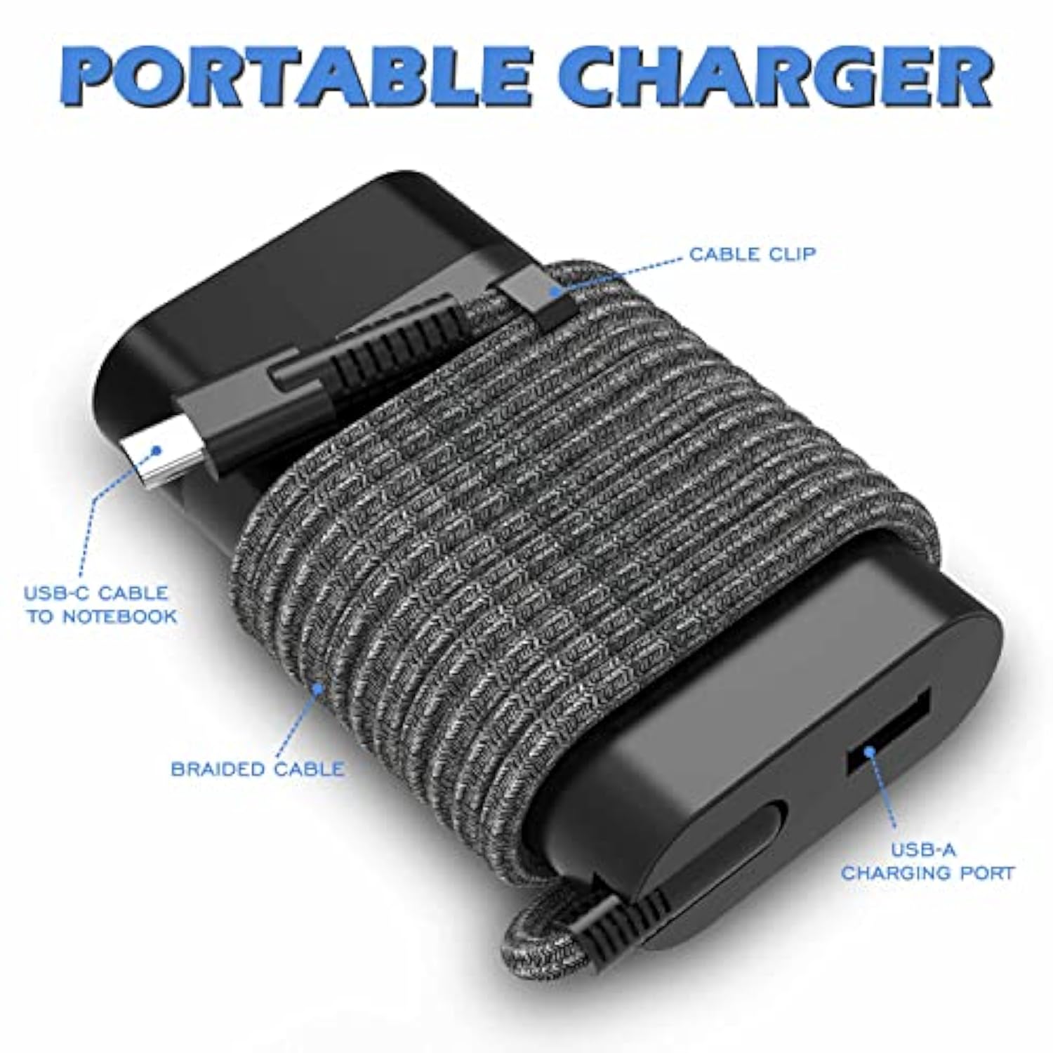 65W Slim Usb C Ac Charger Fit For Hp Spectre X360 Hp Elitebook 840 X360 Hp Pro