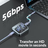 Usb C Hub, 32° Slope Design Usb 3.2 Gen1 5Gbps Hub, Usb C Hub With 2 In 1 Cabl