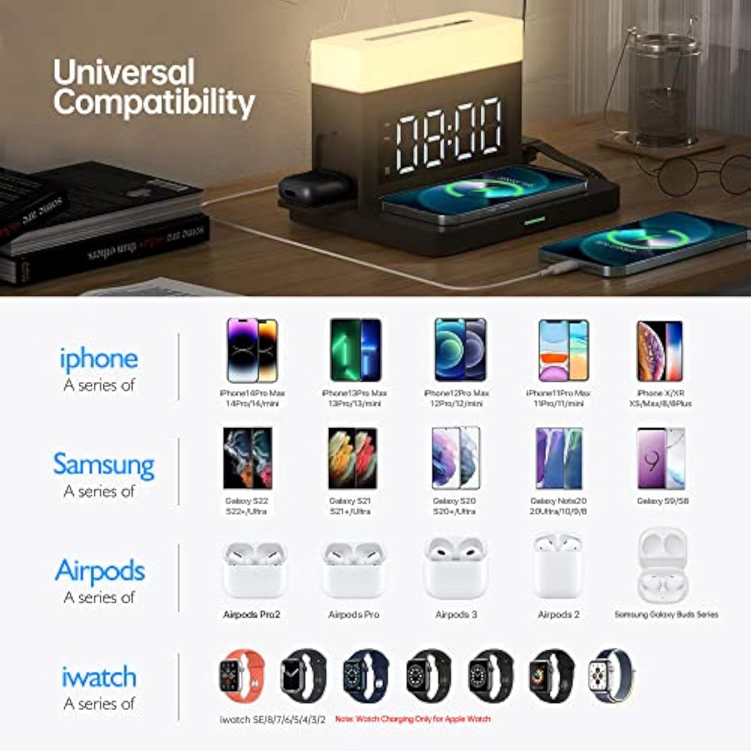 Wireless Charger,6 In 1 Wireless Charging Station With Digital Alarm Clock & Night Light,15W Fast Charger Compatible With Iphone 14/13/12/11/Xs Samsung Galaxy Airpods & Apple Watch (Black)