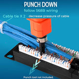 Patch Panel 12 Port Cat6 10G Support, Network Patch Panel Utp 10-Inch, Wallmou