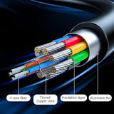 8P Charging Cable U-8 Cord Compatible With Kodak M320 M340 M341 M380 M420 M753 M853 M863 M1033 M2008 V550 V570 V603 V610 V705 V803 Camera-4.9Ft