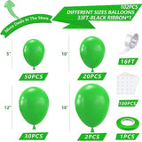 Green Balloons Arch Garland Kit, 102Pcs 18In 12In 10In 5In Green Balloons Different Sizes For Birthday Wedding Baby Shower Jungle Summer Fruit Green Theme Anniversary Celebration Decoration