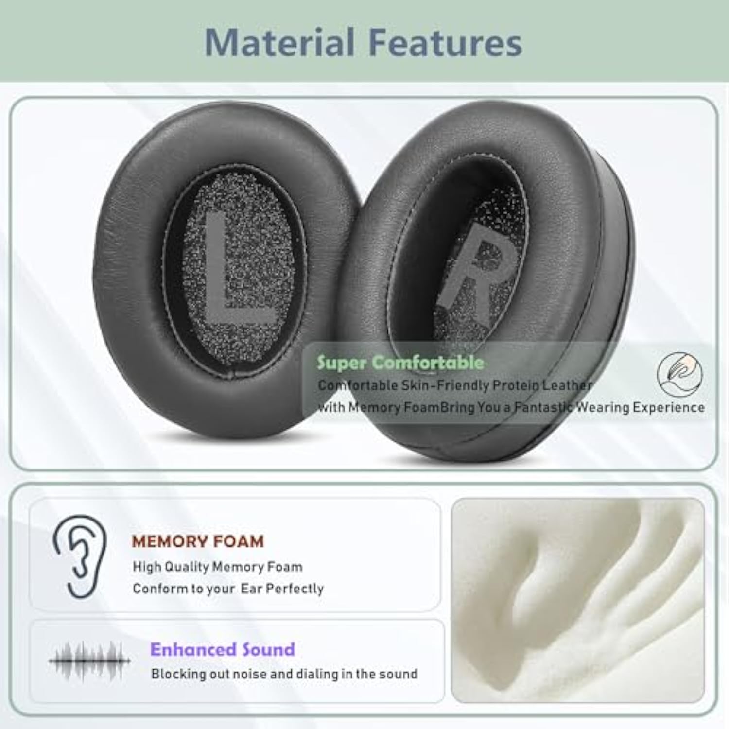 Replacement Earpads For Taotronics Soundsurge 85/Soundsurge 90/Tt-Bh090/Soundsurge 60/Tt-Bh060 Headphones Ear Pads Cushion(Protein Leather/Memory Foam)