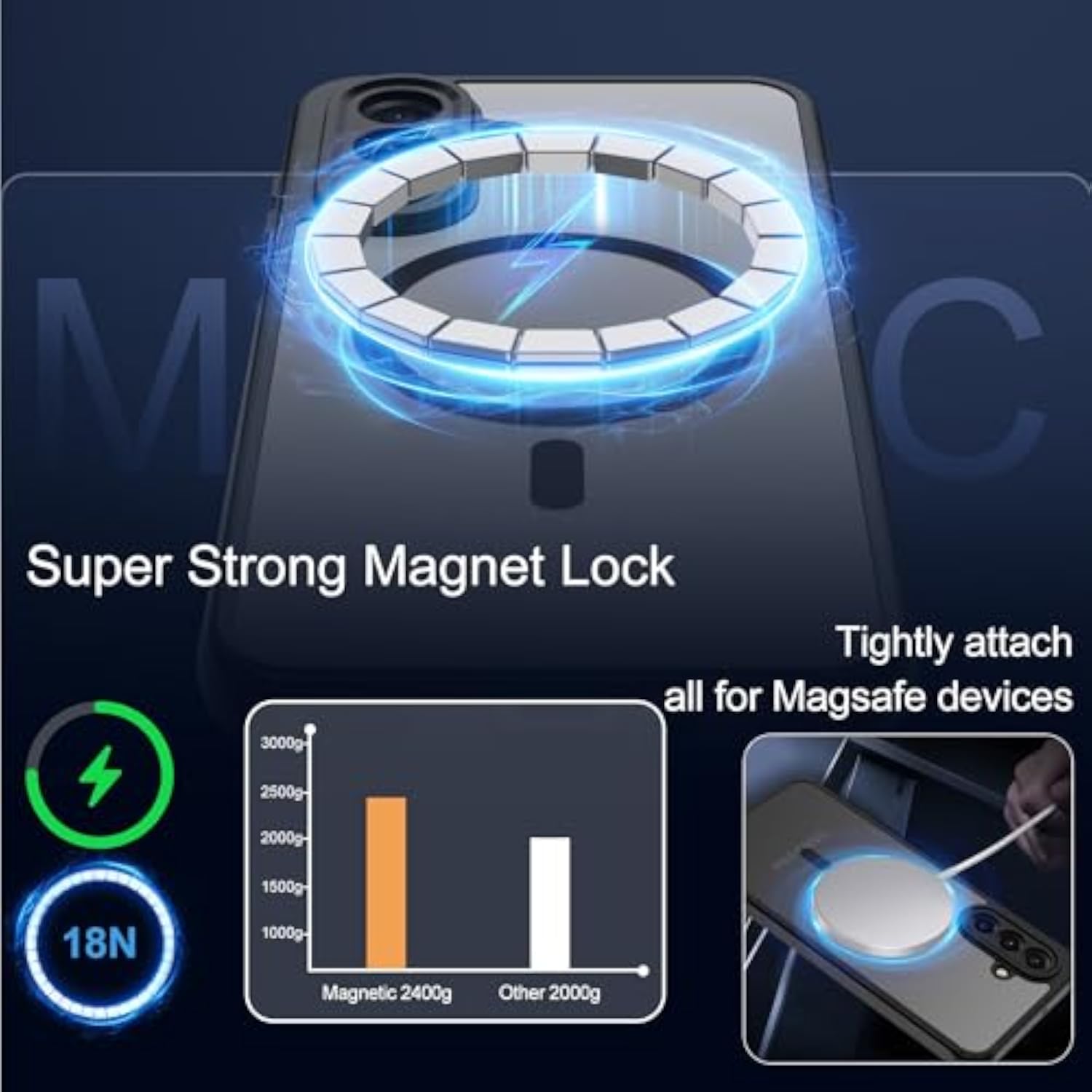Magnetic Phone Case for Samsung Galaxy A17 / A18 5G with Screen Protector and Built-in Magnets for Military Grade Drop Protection, Slim Translucent Matte Shockproof Anti-Fingerprint Case for A17 / A18 Black