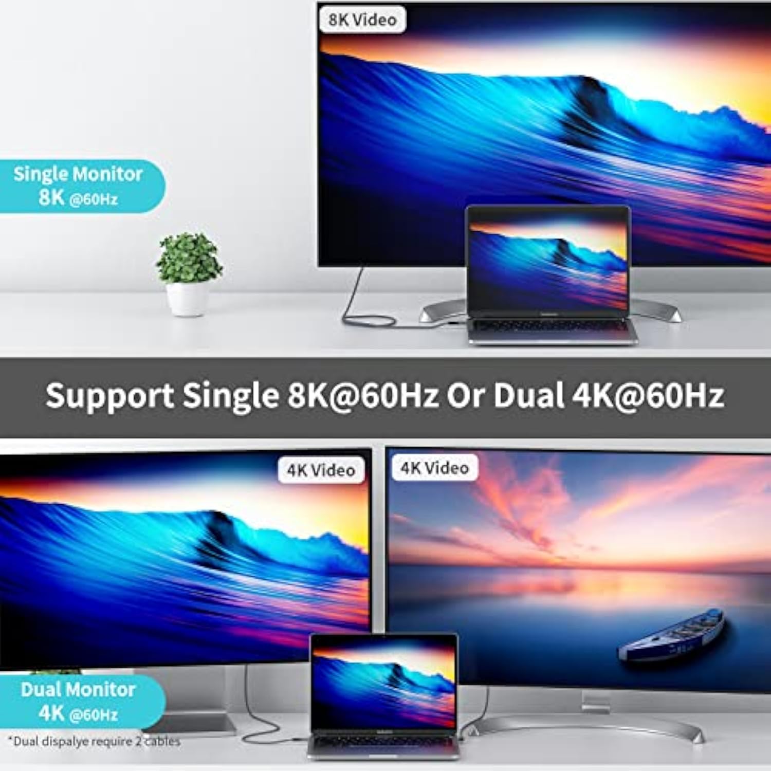 Cable Compatible With Thunderbolt 4 Cable 1Ft, Right Angle Usb4 Cable, With 40