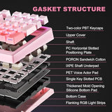 X98 Ultra Wireless Mechanical Keyboard,Hot Swappable Custom Keyboard With Number Pad,Linear Switches,Tri-Mode Bt5.0/2.4Ghz/Usb-C,Rgb Backlit Pink Gaming Keyboards For Win/Mac/Pc