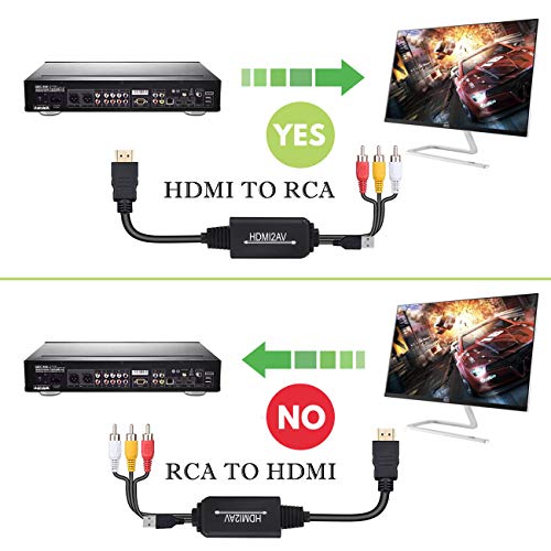 HDMI to RCA Cable, HDMI to RCA Converter Adapter Cable, 1080P HDMI to AV 3RCA CVBs Composite Video Audio Supports for Fire Stick, Roku, Chromecast,