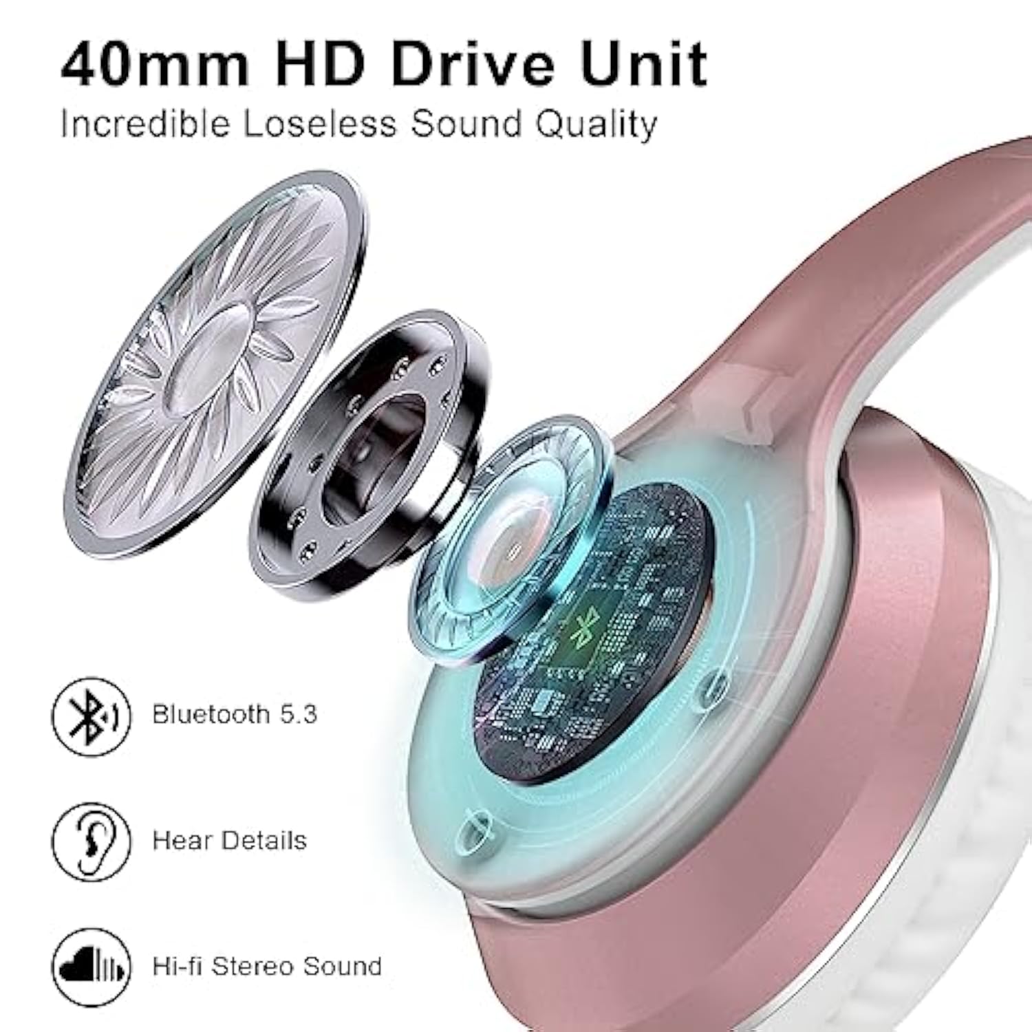 B9 Wireless Headphones Over-Ear, 60 Hours Playtime Lightweight Folding Hi-Fi S