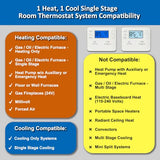 Programmable Thermostat For Home,Conventional Single-Stage Systems,5-1-1 Day Programmable Digital Energy-Saving Thermostat,Up To 1 Heat/1 Cool Compatible With Gas Systemwhite Backlight
