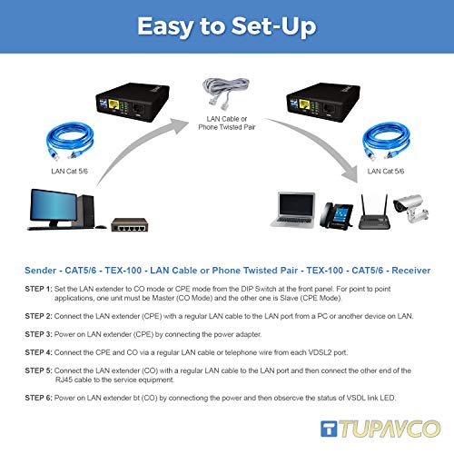 Ethernet Extender Kit - Network Cable Extension Up To 7000Ft (Plug & Play, Also Works With Phone Cable Or Twisted Copper Wire) Tex-100