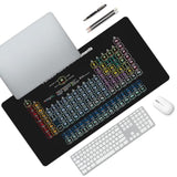 Periodic Table Of The Elements Desk Mat Educational Desk Pad Mouse Pad Large Cute Gaming Mousepad Xxl Laptop Keyboard Desktop Writing Pad For Girls Students 31.5"X15.7"
