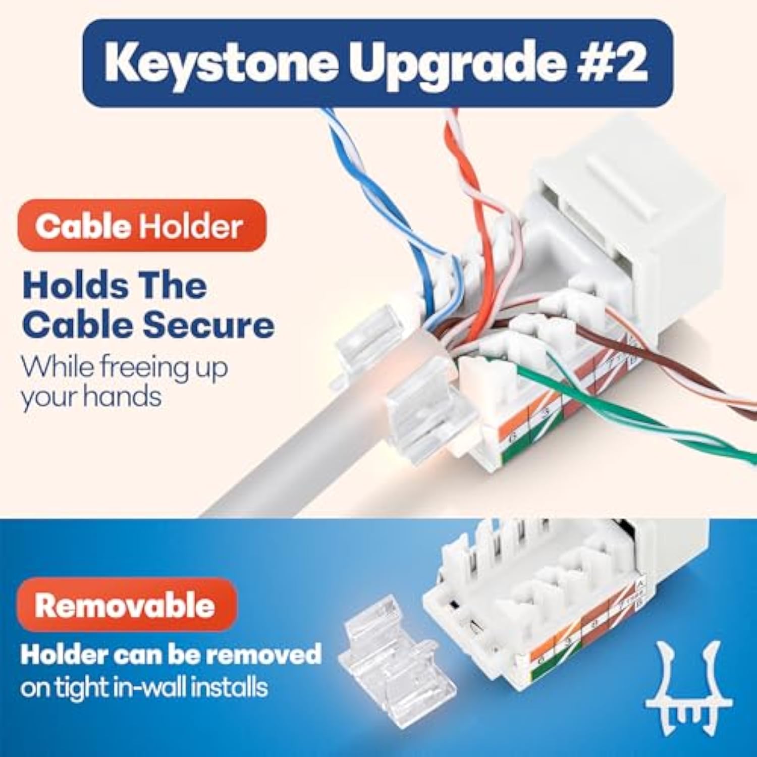 45° Angled Cat6 Keystone Jack In White - Slim Profile Rj45 Female Connector -