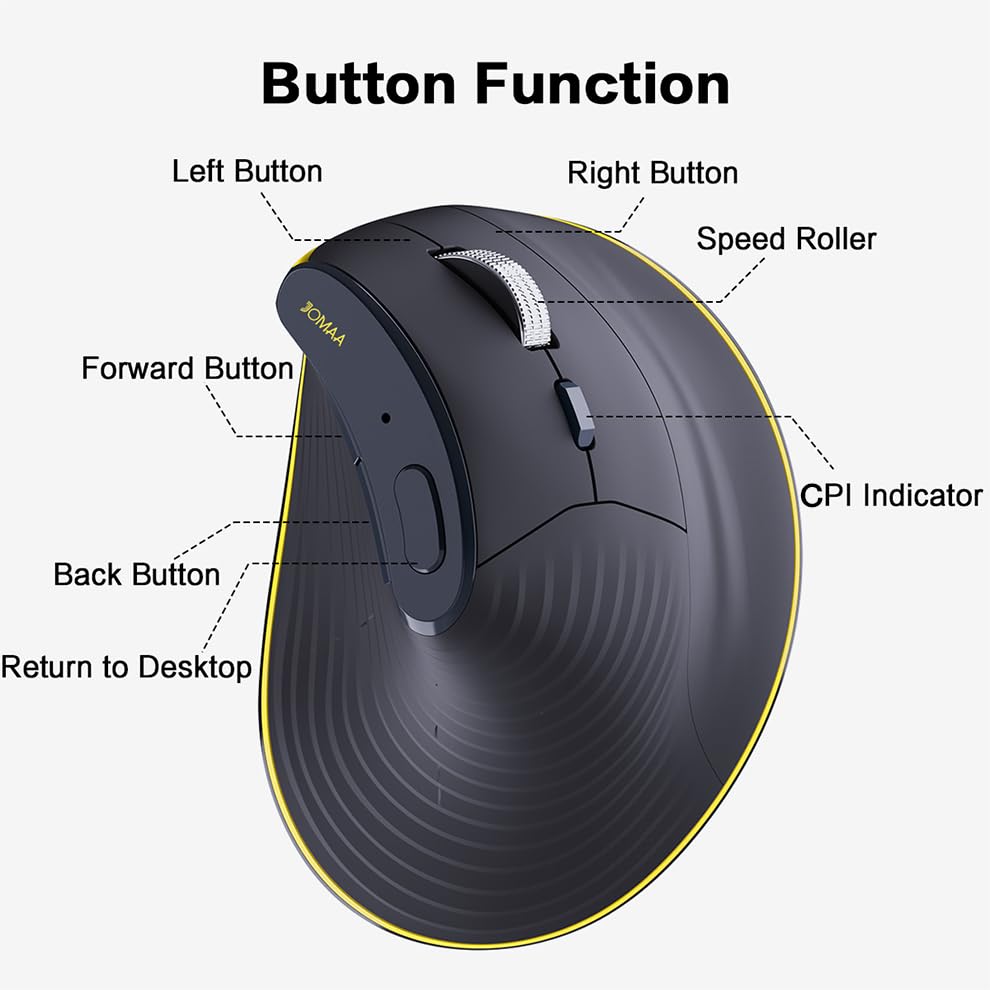 Ergonomic Wireless Bluetooth Vertical Silent Mouse, Rechargeable With Backlight And Fast Scrolling, Suitable For Laptop,Desktop,Pc,Macbook